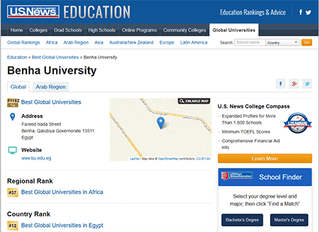 Benha University is among 1500 Global Universities in the American Ranking US News 2020